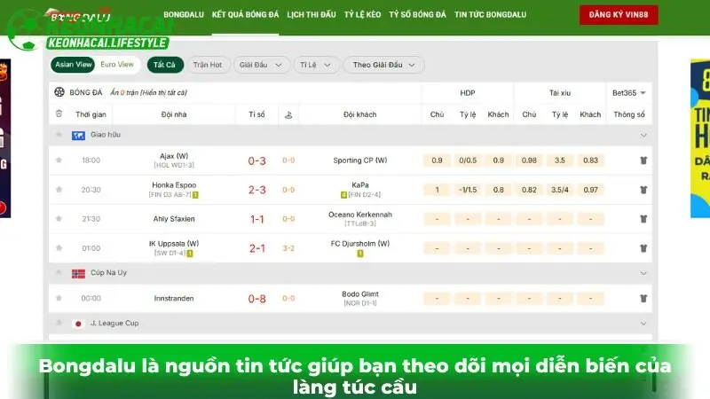 Bongdalu là nguồn tin tức giúp bạn theo dõi mọi diễn biến của làng túc cầu